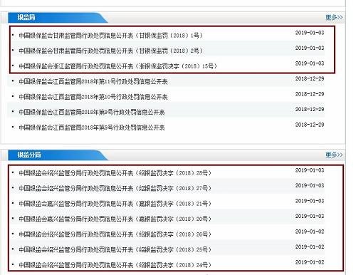 2家銀保監(jiān)局、2家銀監(jiān)分局率先公布了新年首批罰單，分別開向10家機(jī)構(gòu)，處罰對象涵蓋國有銀行、全國股份制銀行、郵儲銀行、農(nóng)商行、村鎮(zhèn)銀行、城商行6大類銀行機(jī)構(gòu)，合計罰款760.19萬元。