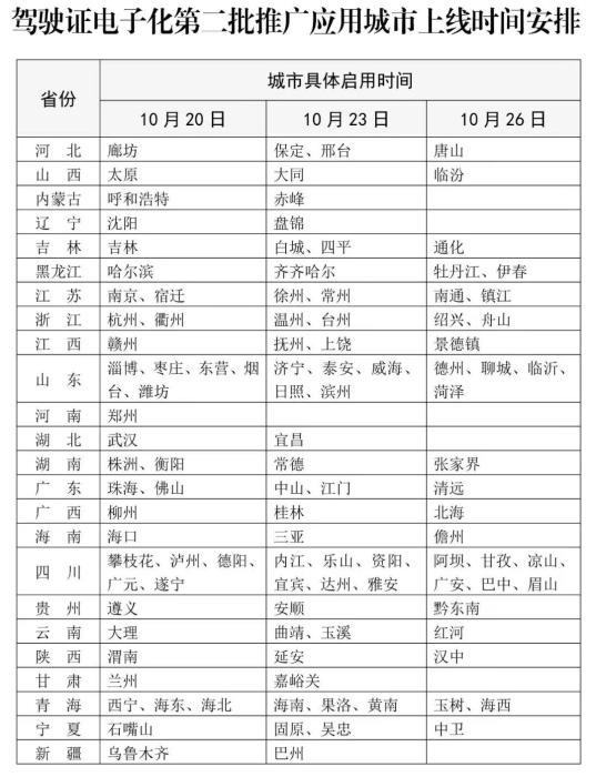 圖片來源：
