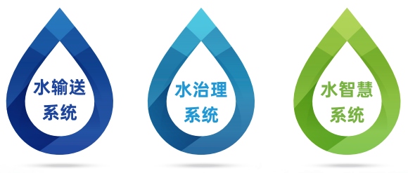 碩達(dá)智水：以水為業(yè)，做水生態(tài)治理的創(chuàng)新企業(yè)178.png