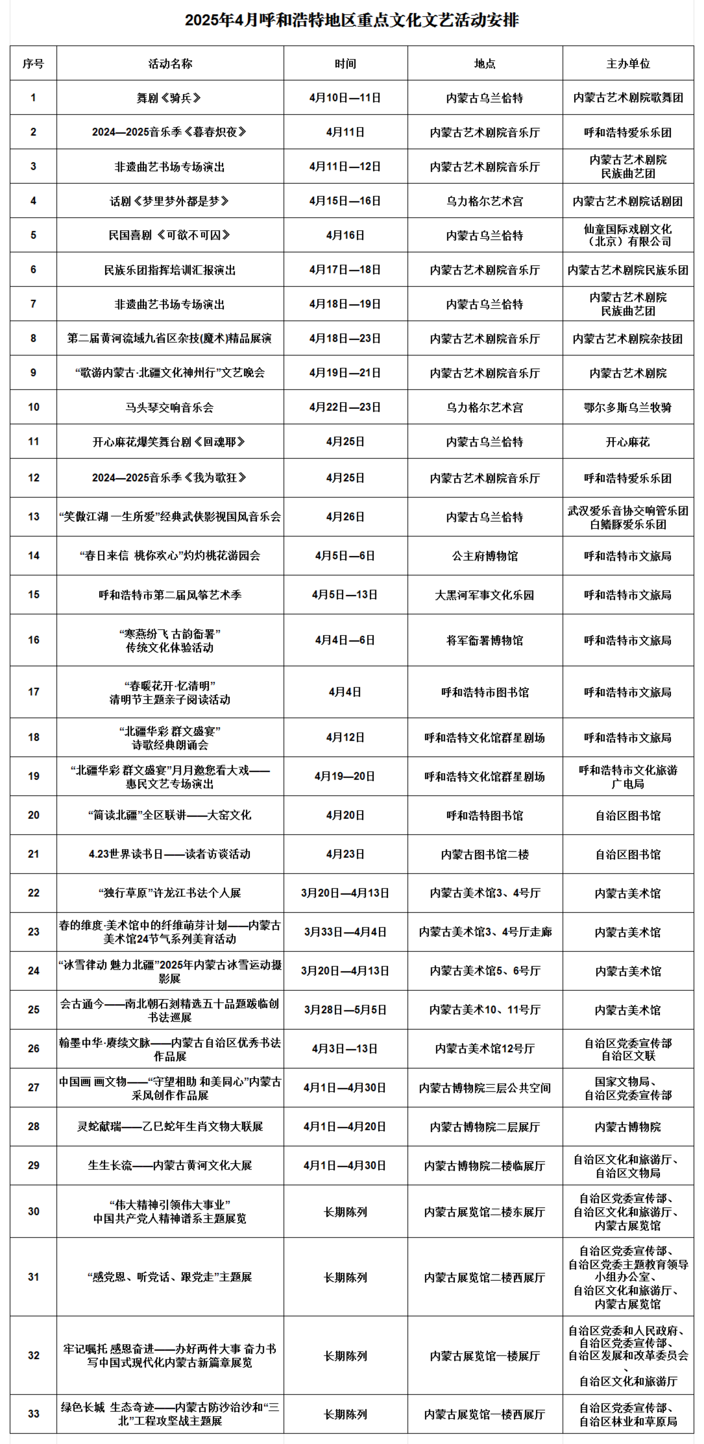 2025年4月文化文藝活動安排_00.png