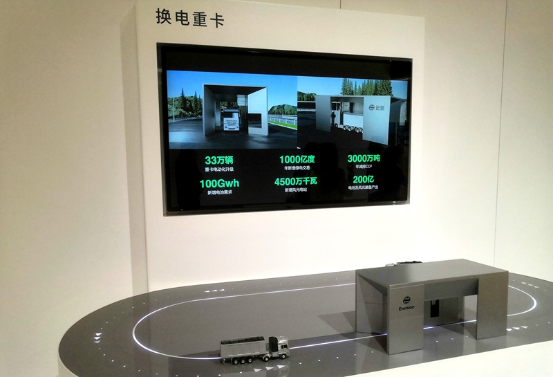 零碳產(chǎn)業(yè)園中換電重卡項(xiàng)目的演示模型。人民網(wǎng)記者 孫博洋攝