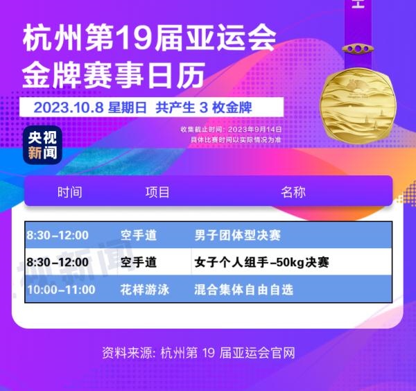 杭州亞運會精彩賽事別錯過！快收藏這份金牌觀賽日歷