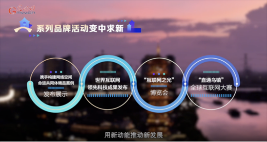【烏鎮(zhèn)“網(wǎng)事”】數(shù)據(jù)微視頻｜共赴“十年之約”，共逐“數(shù)”字之夢