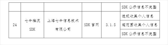 圖片來(lái)源：工業(yè)和信息化部