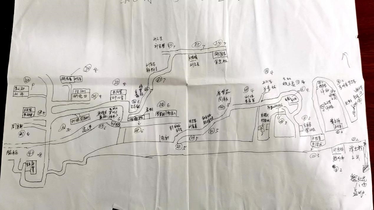 姚國生的手繪地圖上，密密麻麻地記錄著脫貧戶人員信息。人民網(wǎng)記者 邱燁攝。