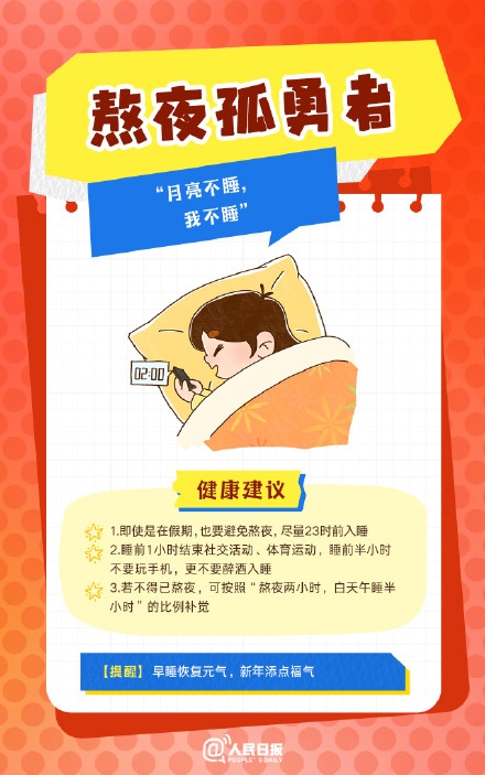 春節(jié)人設(shè)圖鑒，哪一個(gè)是你？