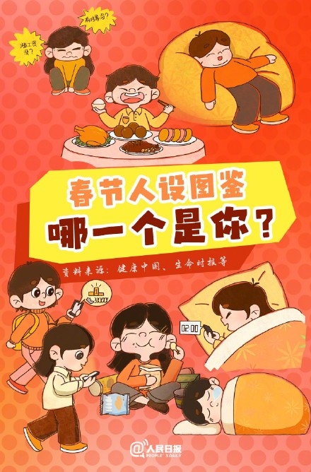 春節(jié)人設(shè)圖鑒，哪一個(gè)是你？