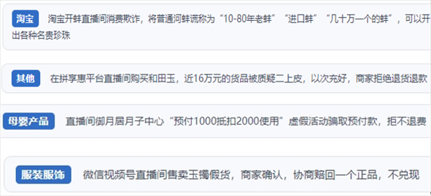 “人民投訴”用戶投訴直播間網(wǎng)購(gòu)珠寶玉石、家電、培訓(xùn)課程等產(chǎn)品遭遇欺詐的情況。（“人民投訴”平臺(tái)截圖）