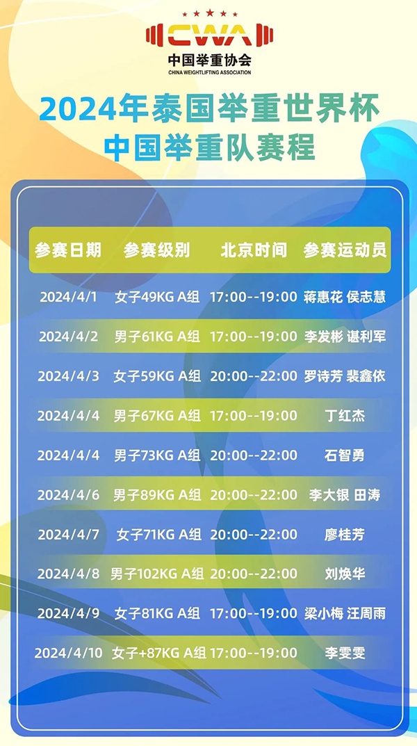 2024年泰國(guó)舉重世界杯中國(guó)舉重隊(duì)賽程。圖片來(lái)源：中國(guó)國(guó)家舉重隊(duì)微信公號(hào)