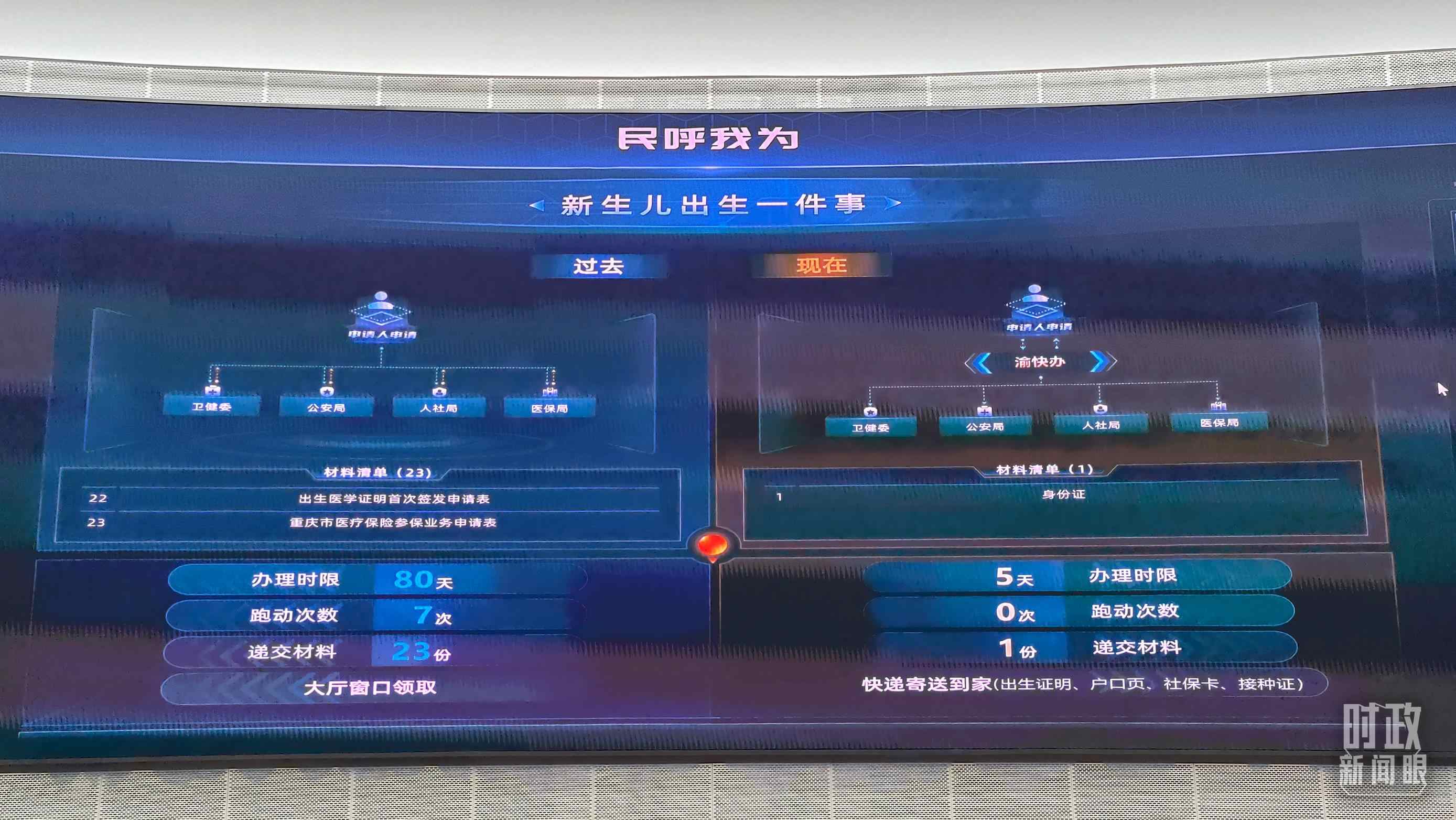 △重慶市數(shù)字化城市運(yùn)行和治理中心。（總臺(tái)央廣記者劉會(huì)民拍攝）
