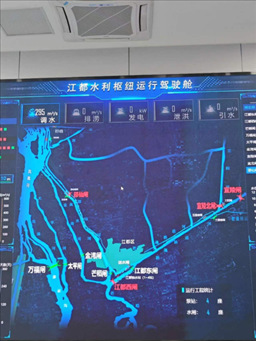 江都水利樞紐運(yùn)行駕駛艙。人民網(wǎng)記者 黃鈺攝