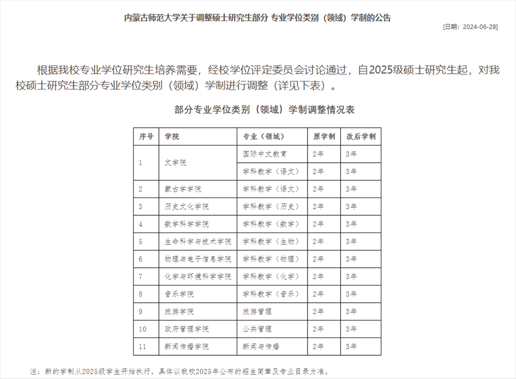 截圖來源：內(nèi)蒙古師范大學