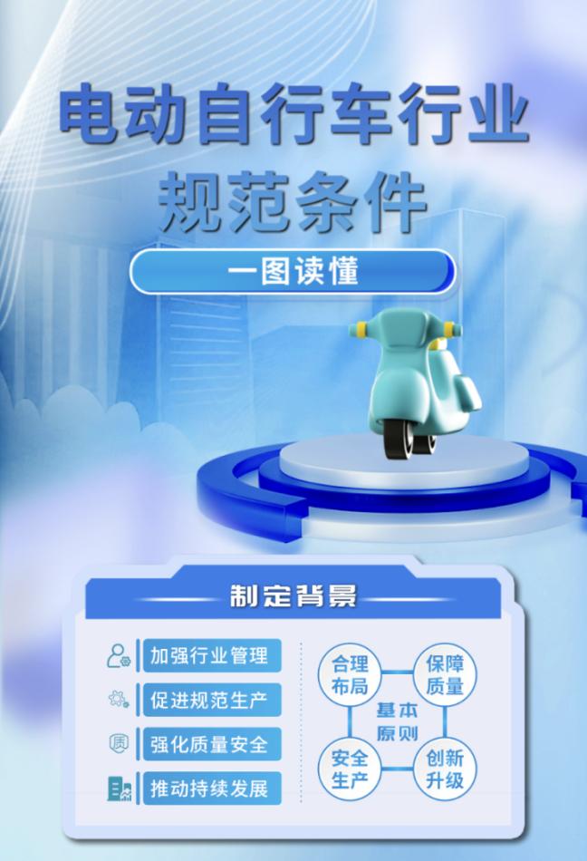《規(guī)范條件》制定背景。圖片來源：工信部官網(wǎng)