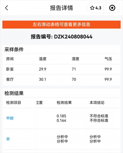 消費者通過“人民投訴”平臺反映租房后第一天眼睛刺痛，自費檢測甲醛超標(biāo)，租房平臺客服、管家等相互推諉不解決。（圖片來自“人民投訴”用戶）