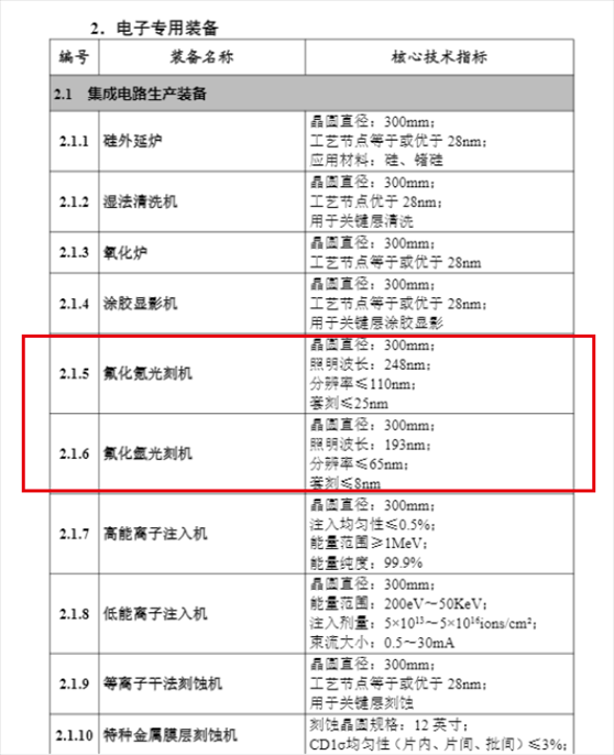 截圖。