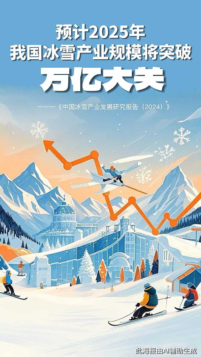 AI生成海報。實習生黃天拓制作