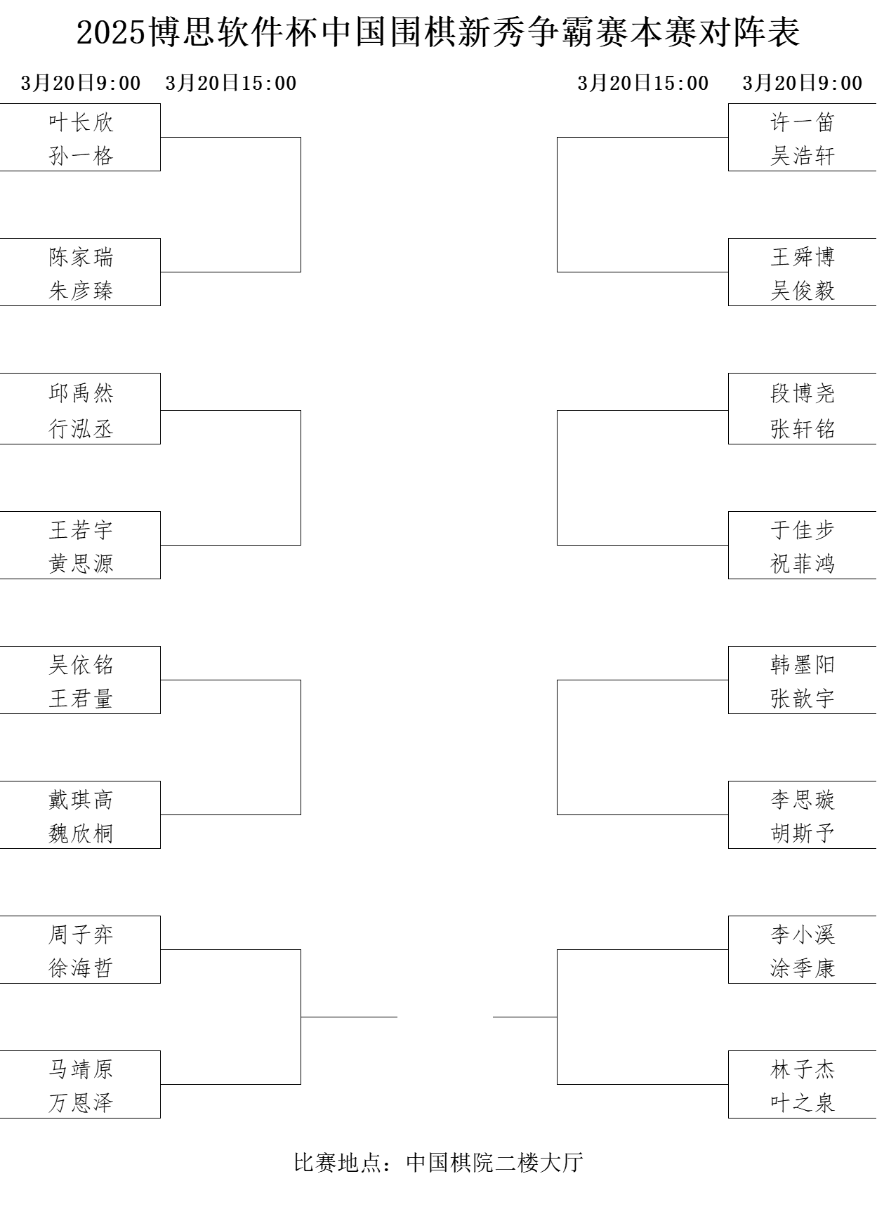 本賽對陣表。中國圍棋協(xié)會供圖