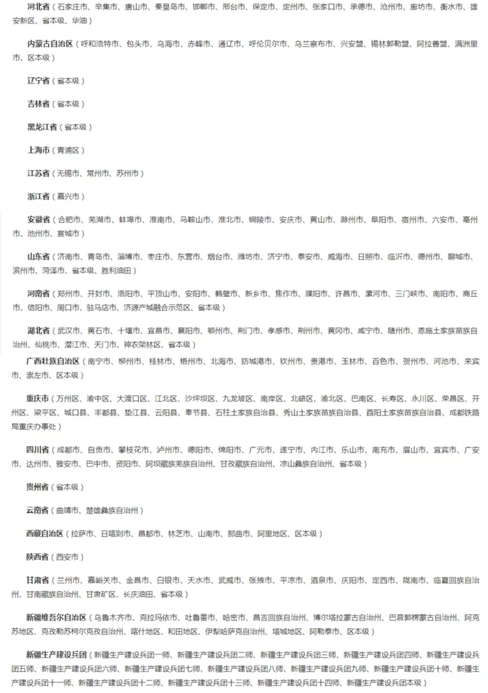 截至5月8日已開通醫(yī)保個賬跨省共濟(jì)的統(tǒng)籌區(qū)。（國家醫(yī)保局官網(wǎng)截圖）